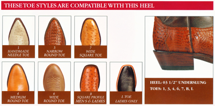 Cowboy Boot Toe Style Chart